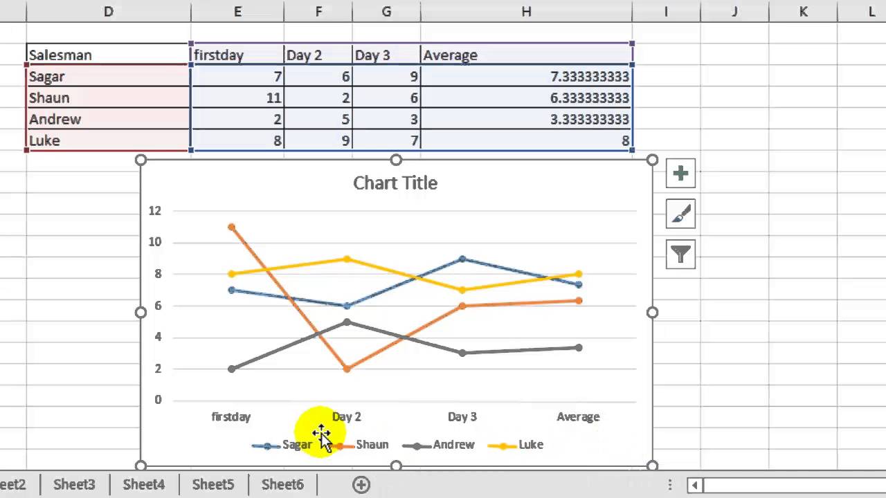 group data for a bar chart excel mac 2011